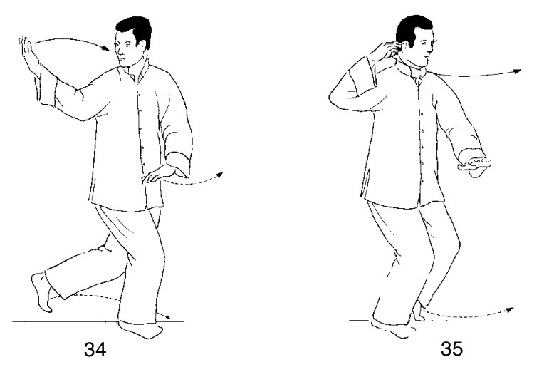 Thức 4 — Lâu Tất Ao Bộ, tư thế chuyển tiếp