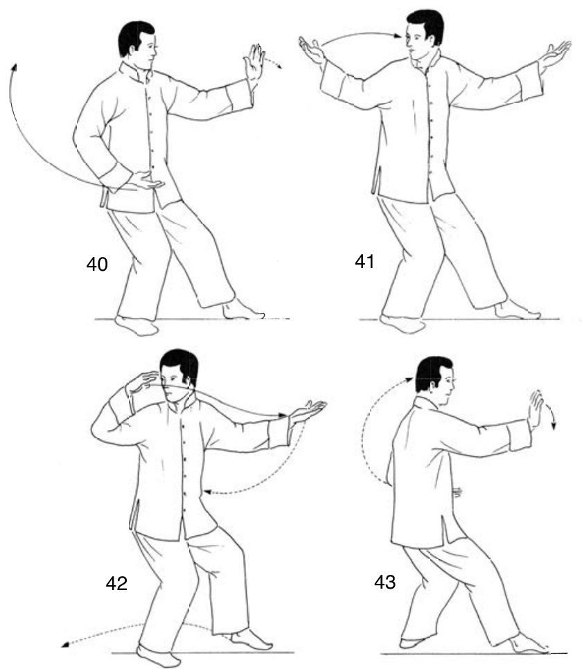 Thức 6 — Đảo Quyển Hầu, các bước 1–2