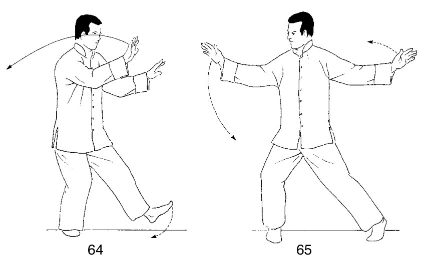Thức 8 — Lãm Tước Vĩ (Hữu), tư thế khởi đầu