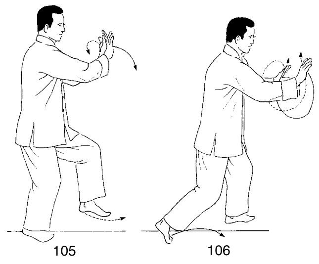 Thức 13 — Hữu Đặng Cước, tách hai tay và vòng xuống dưới