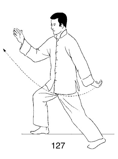 Thức 18 — Tả Hữu Ngọc Nữ Xuyên Thoa, nâng tay phải trước trán phải