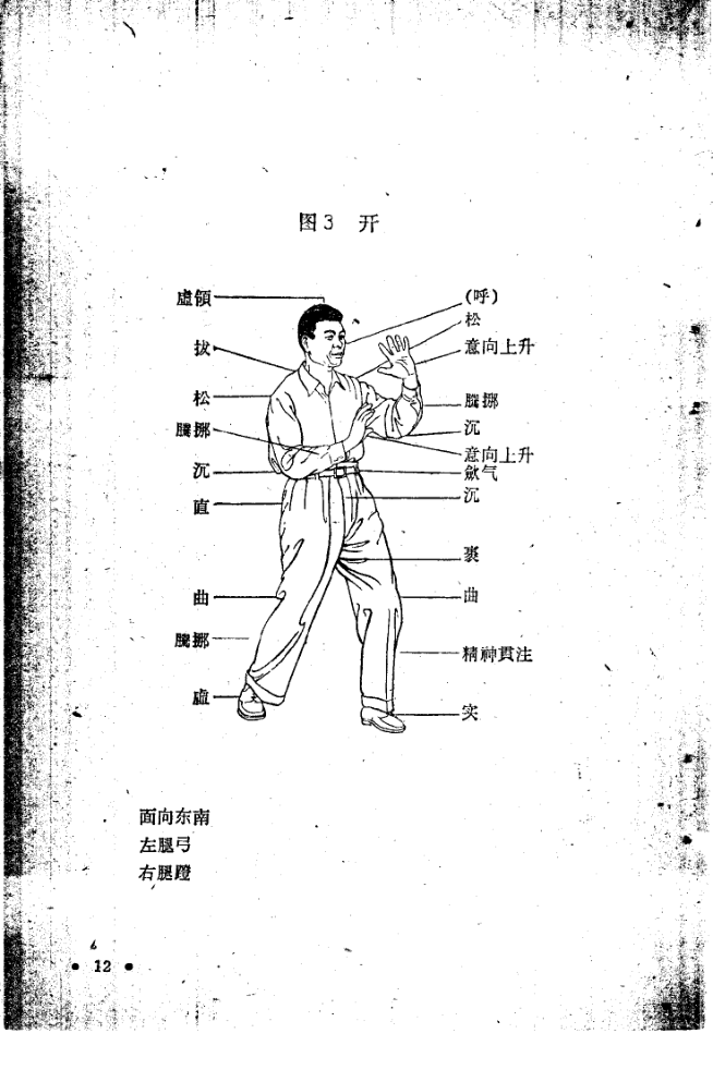 Sơ đồ chu trình 4 nhịp Khởi Thừa Chuyển Hợp