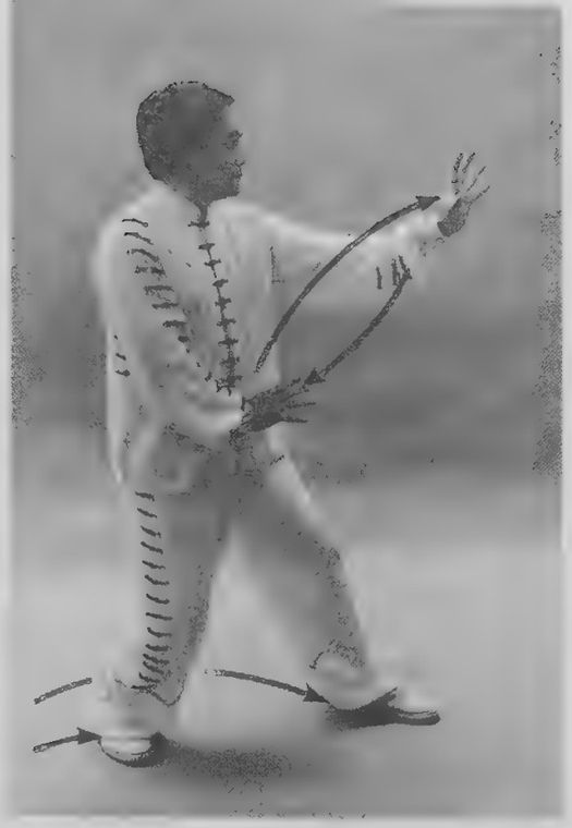 Băng Quyền tay phải