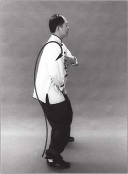 Chuyển động dạng sóng lên tới ngực