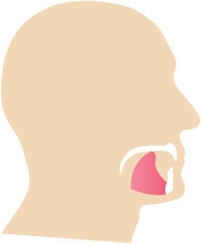 Đáp kiều — vị trí lưỡi trong luyện Khí Công