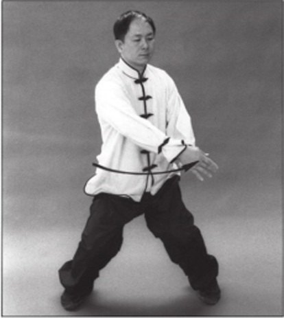 Hít vào, xoay tay phải sang trái