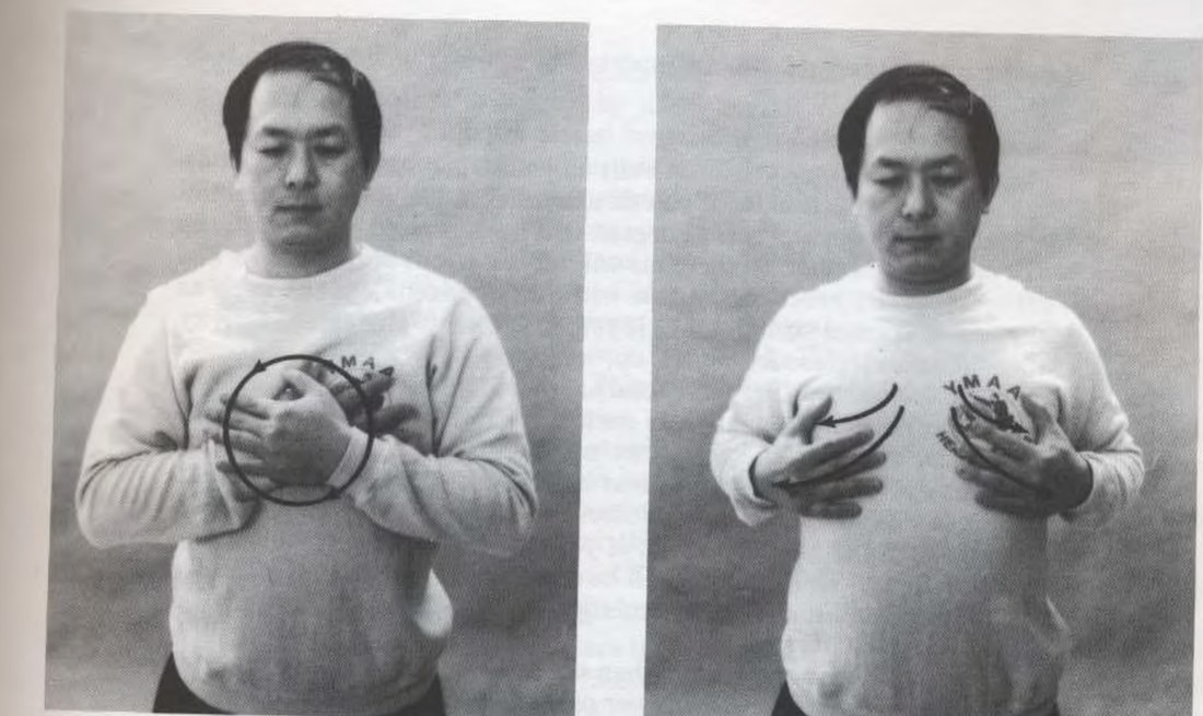 Xoa đám rối mặt trời (Trung Đan Điền)