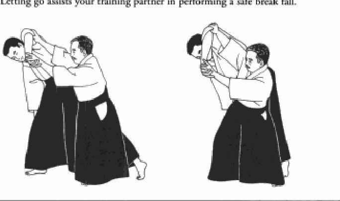 KOSHI-NAGE (TIẾP Ở TRANG SAU)