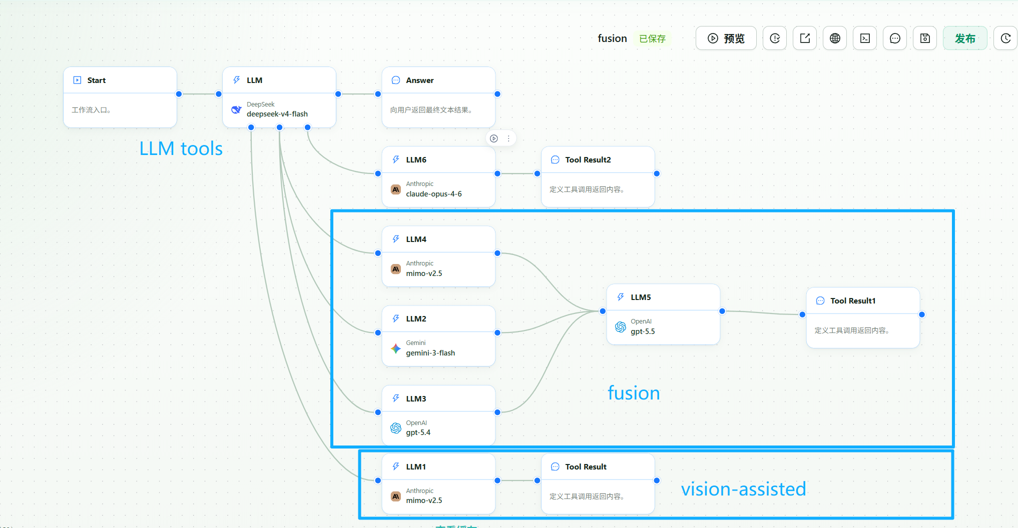 Workflow Editor Preview