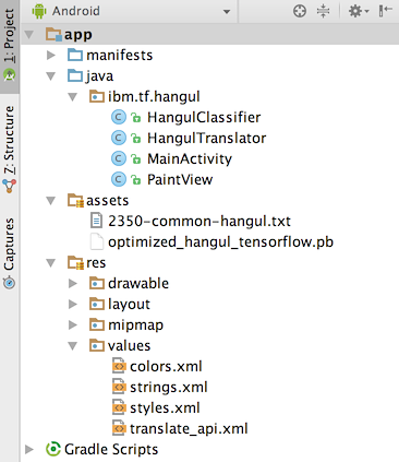 Android Project Structure