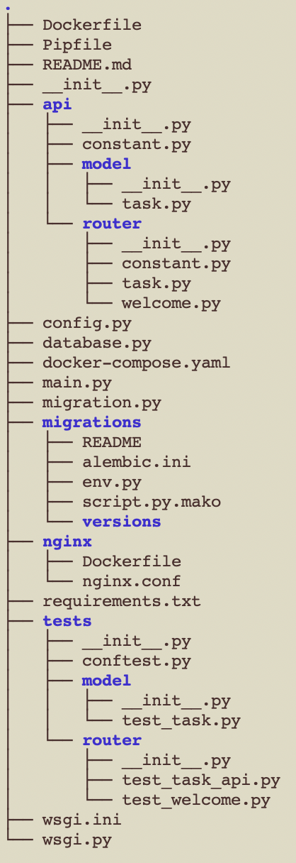 Project Structure