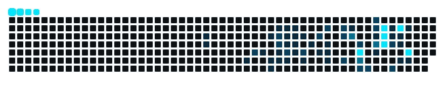 GitHub contribution snake (Ocean GIF)