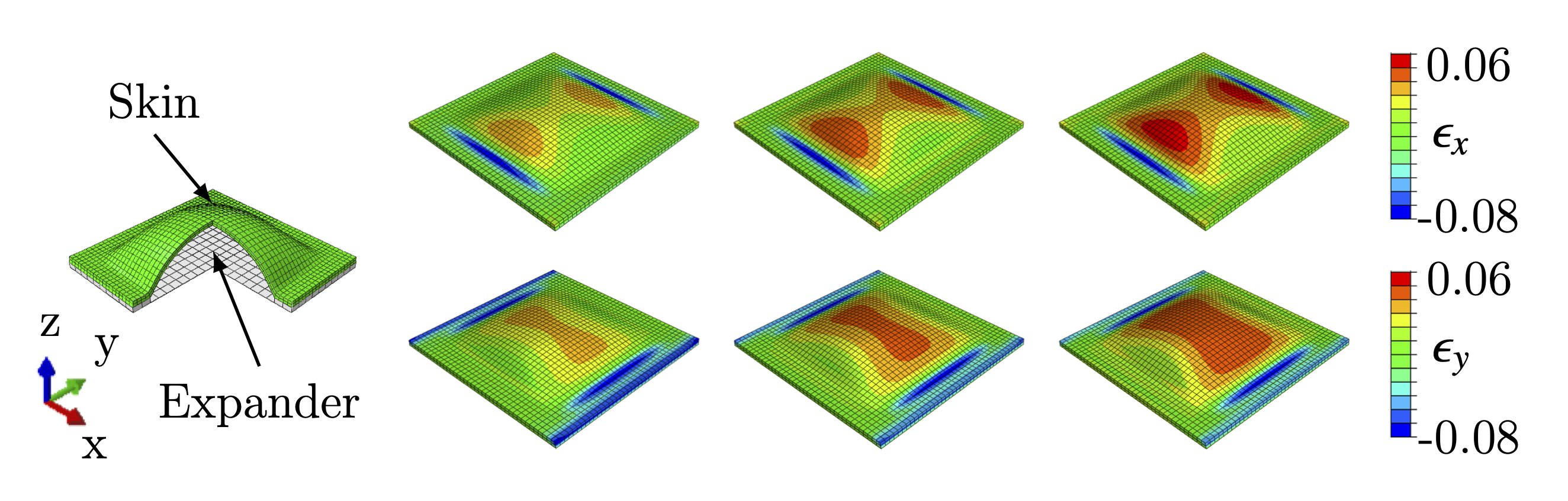 Tissue expansion using the NN based hyperelastic material model