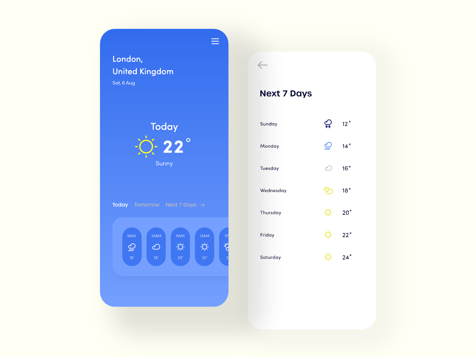 Wheather Mockup here