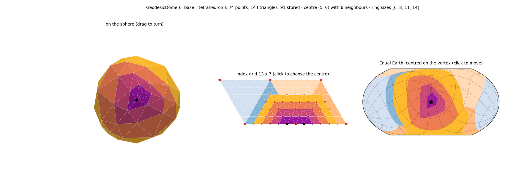 the base-polyhedron explorer