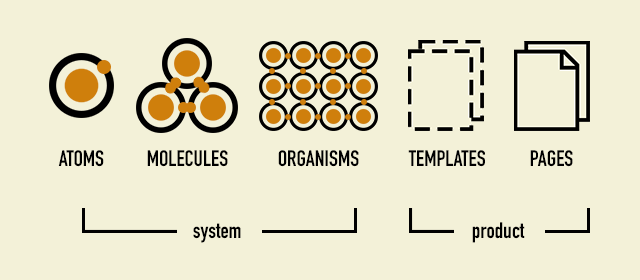 01-atomic-design
