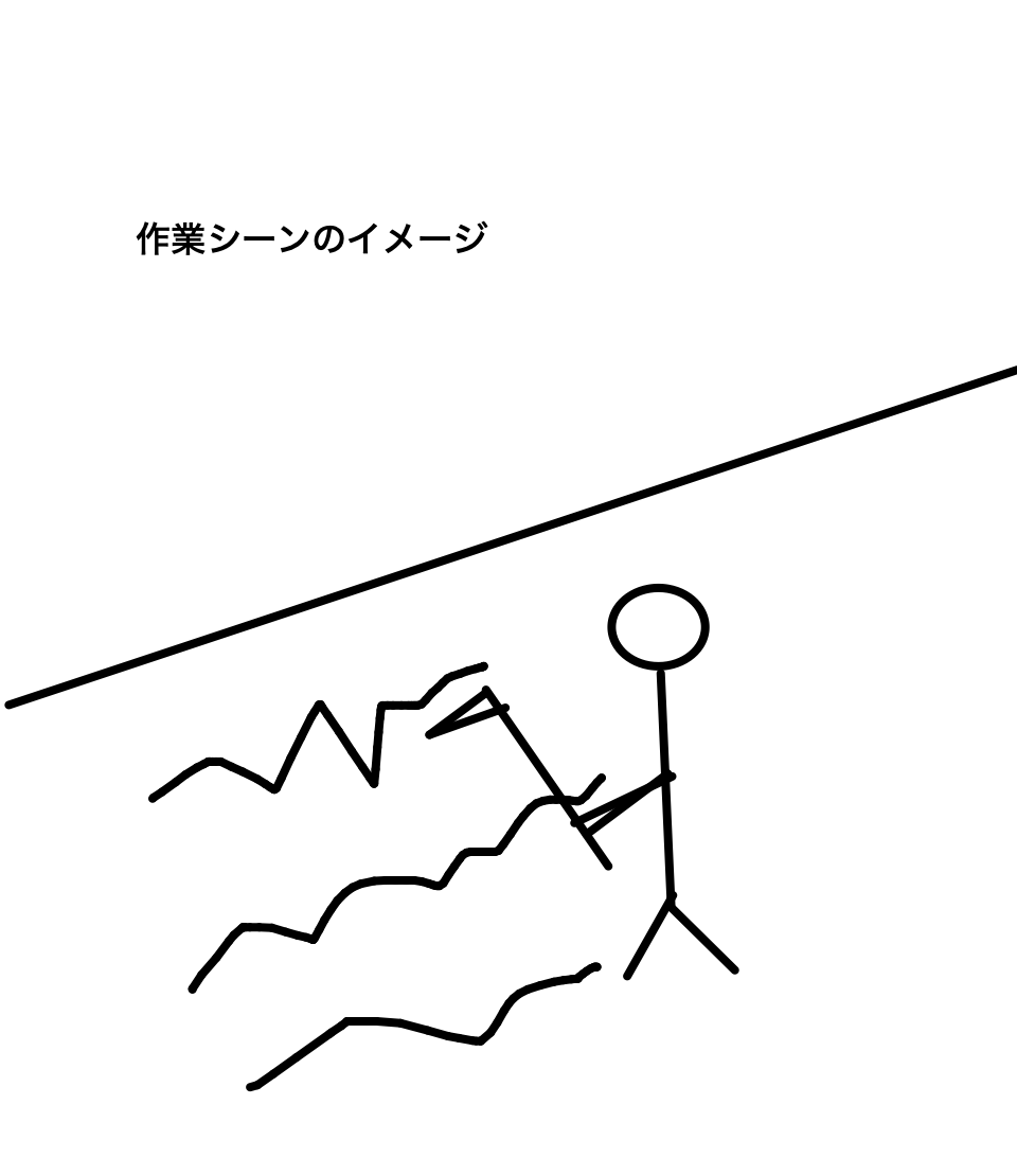 作業シーン