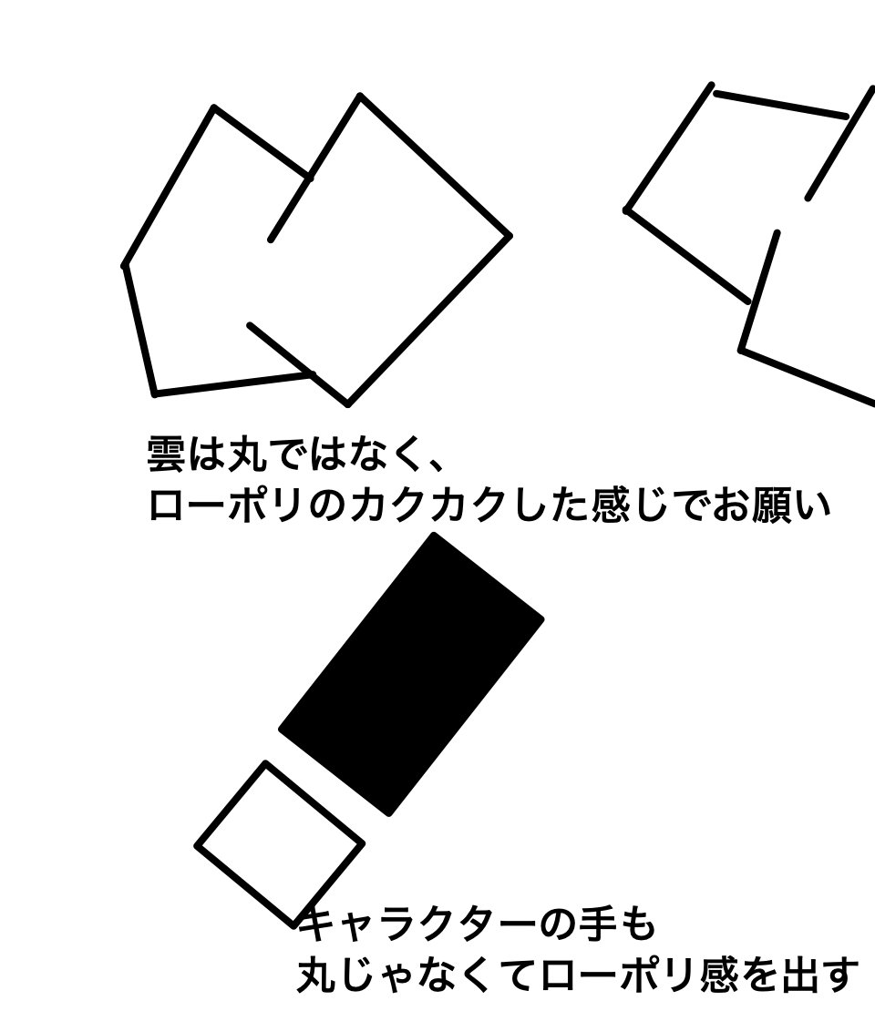 追加で渡したローポリ感の修正メモ