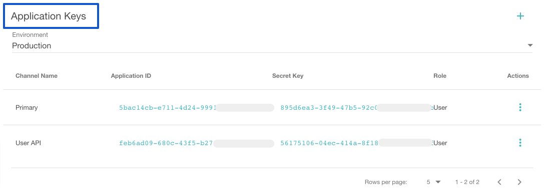 A screenshot of the Voucherify application keys page
