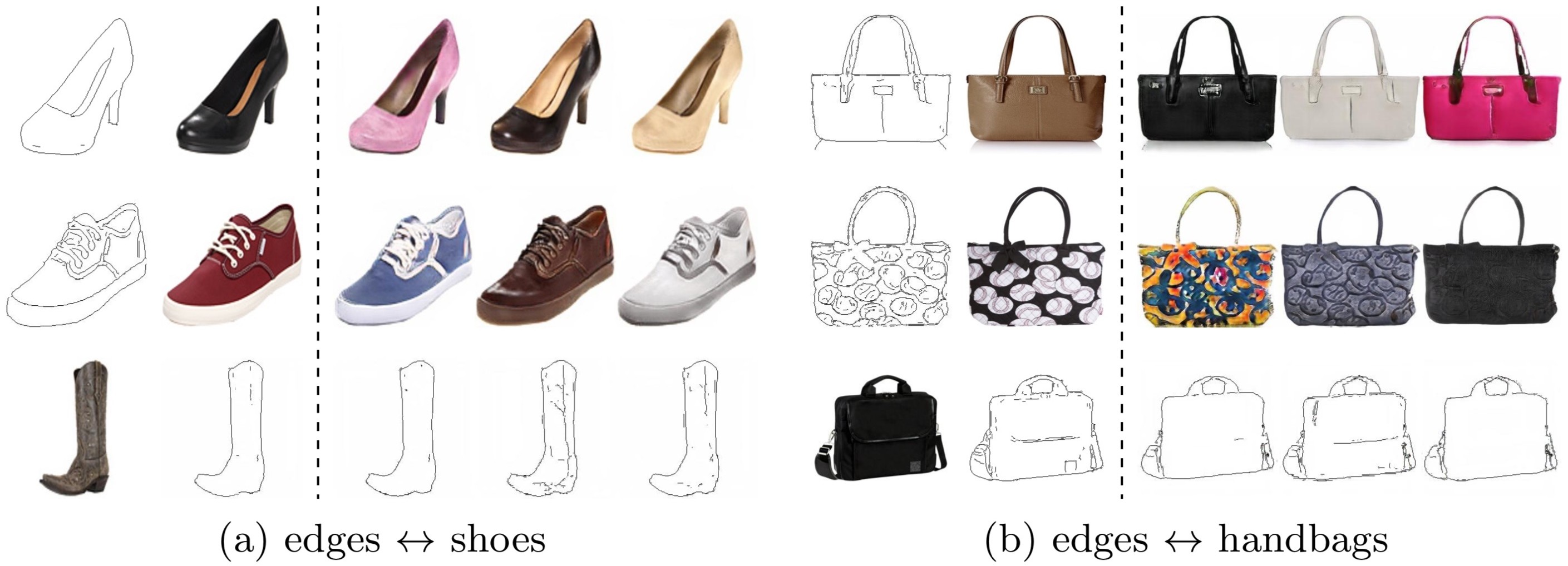 edges2shoes_handbags