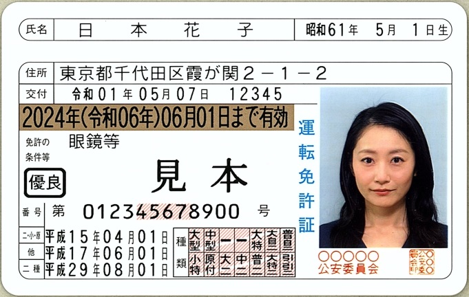 Japanese Driver's License FAQ