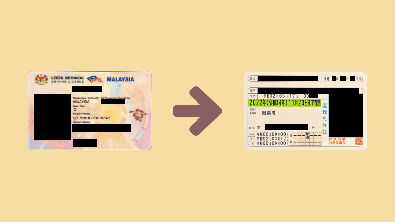 How to Convert Malaysian Driving License to Japanese Driver's License