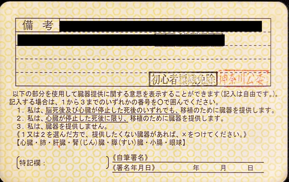 Japanese Driver's License FAQ