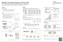 NeurIPS 2021 poster