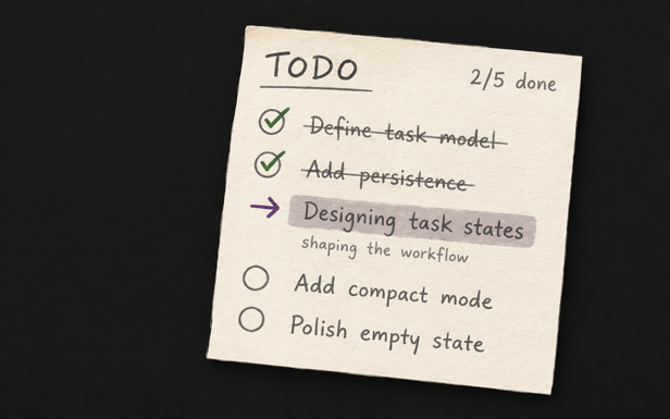 @tallshort/pi-todo-write-overlay screenshot 1