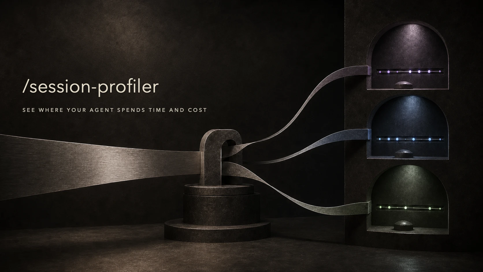 session-profiler — developer tools skill