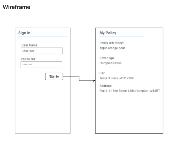 Wireframe