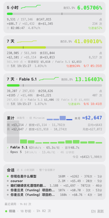 网页面板 浅色