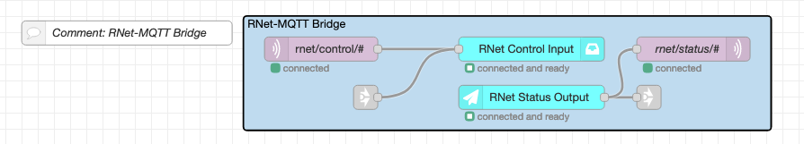 Status, Control and MQTT connections