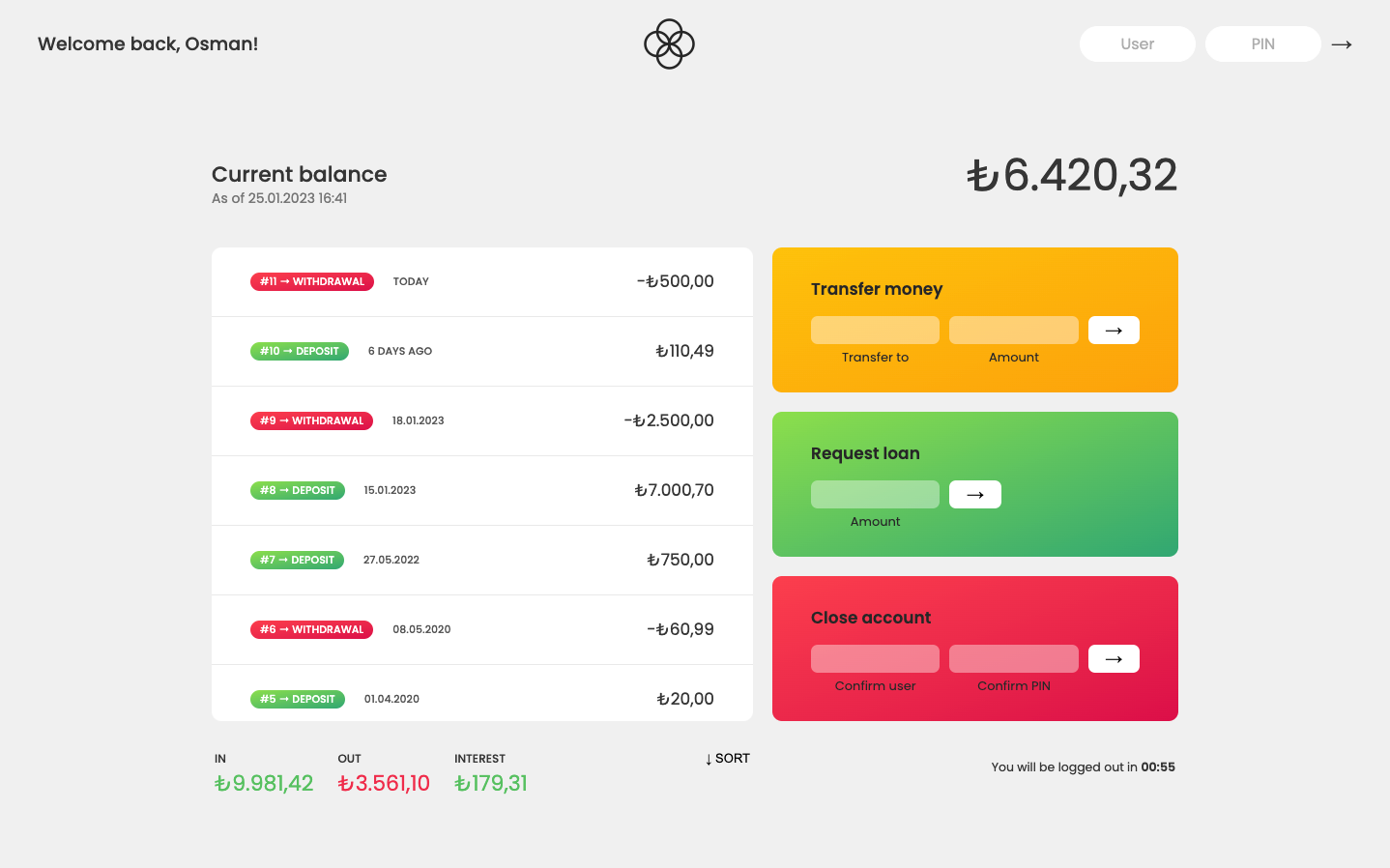 Bankist app