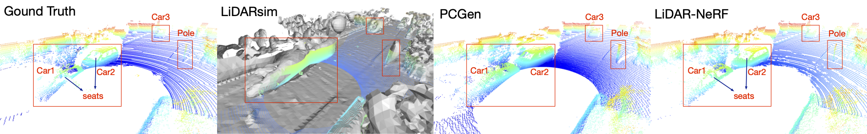 lidar-nerf-res