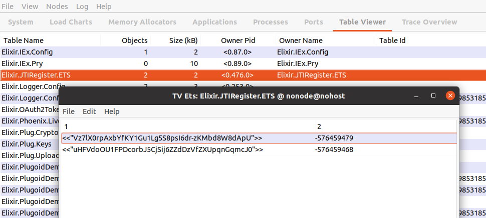 JTI ETS table