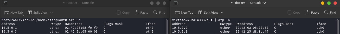 ARP