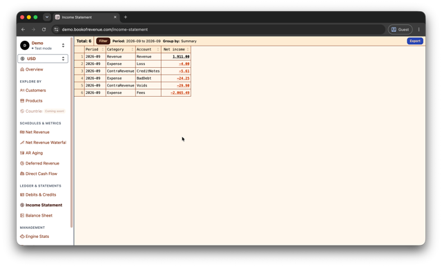 Income statement
