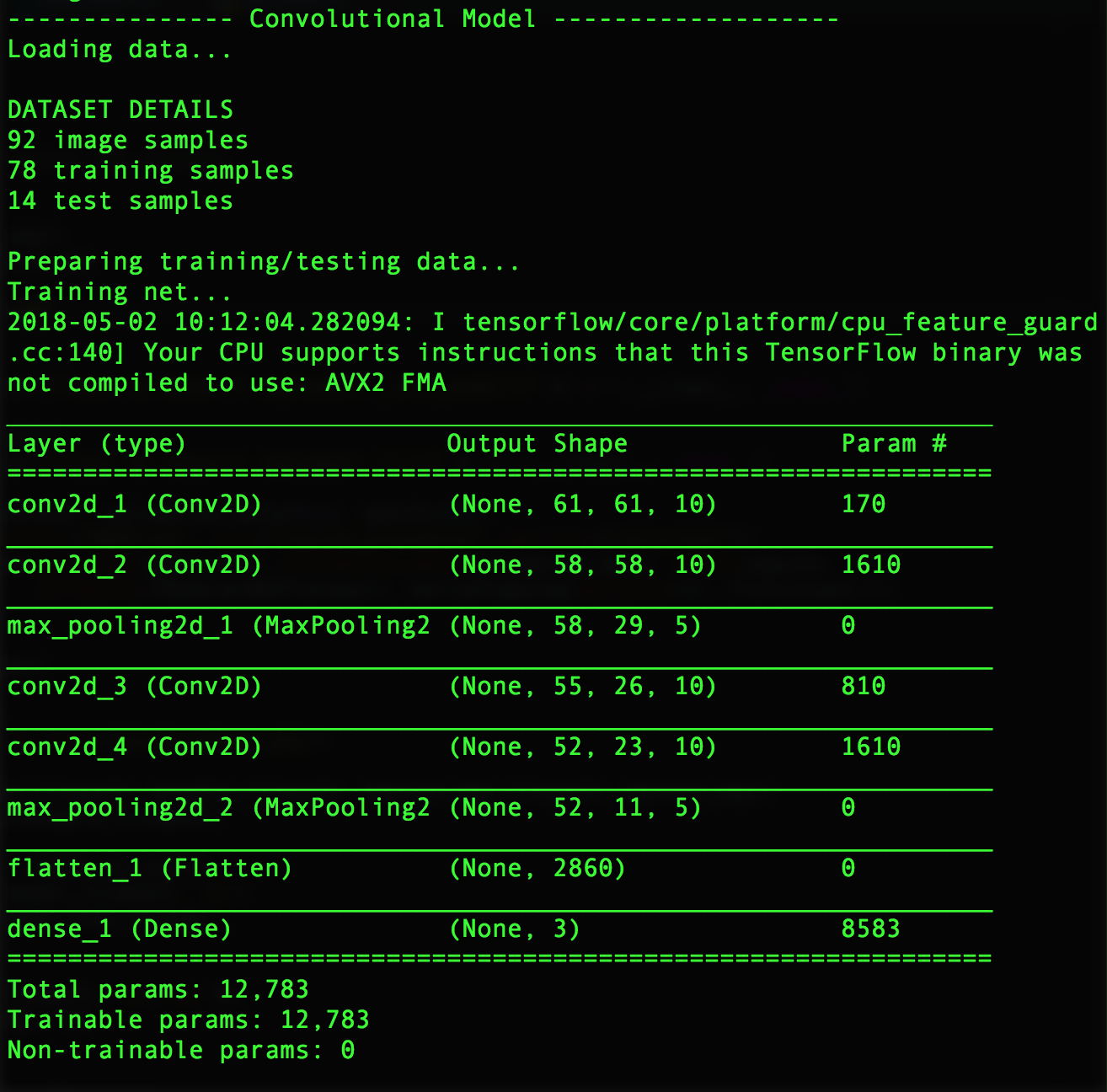 Convolutional Example Output Part 1