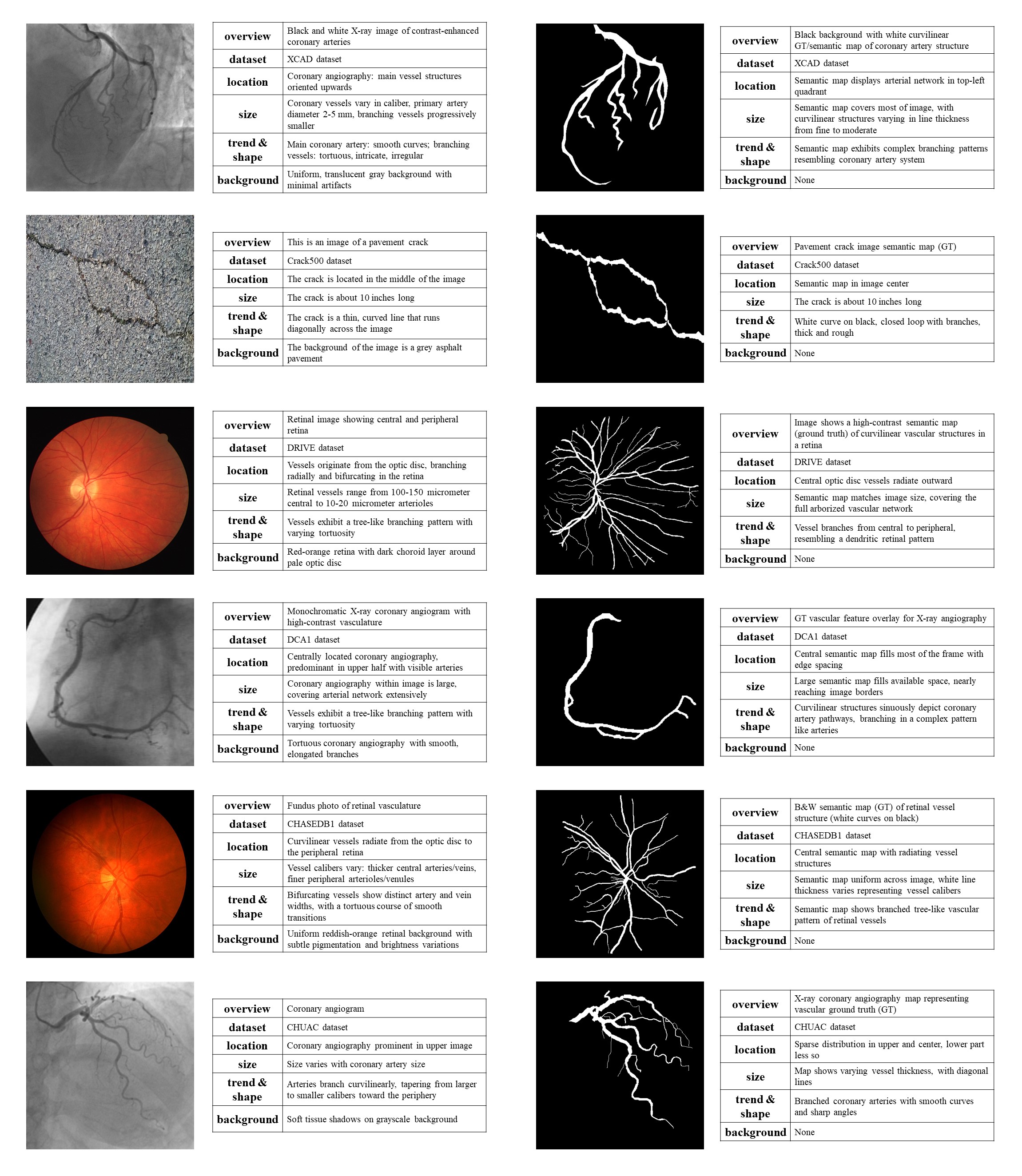 GitHub tanlei0/COSTG The repository of ECCV 2024 paper titled