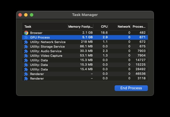 Task manager