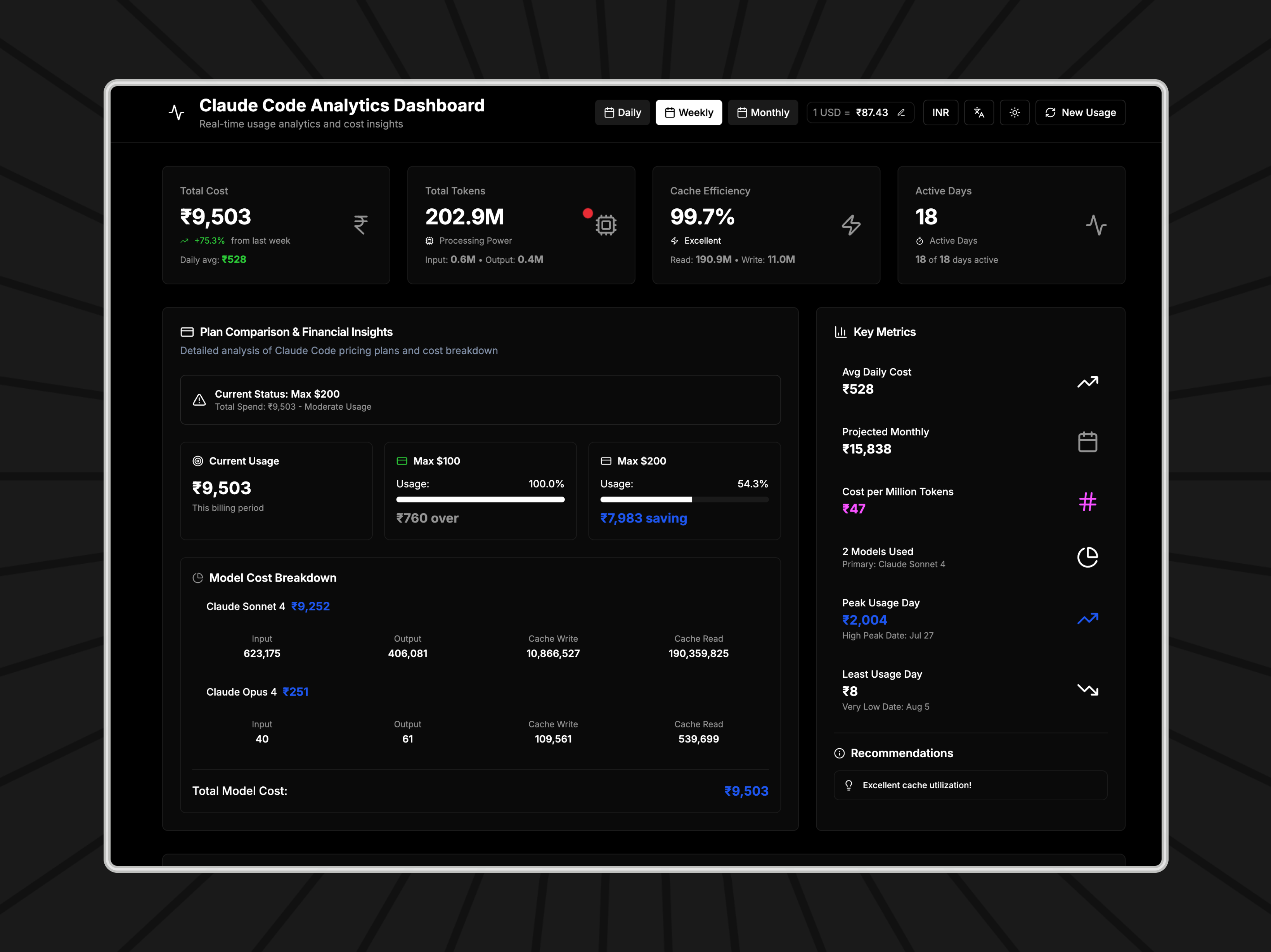 Dark Theme - Main Dashboard