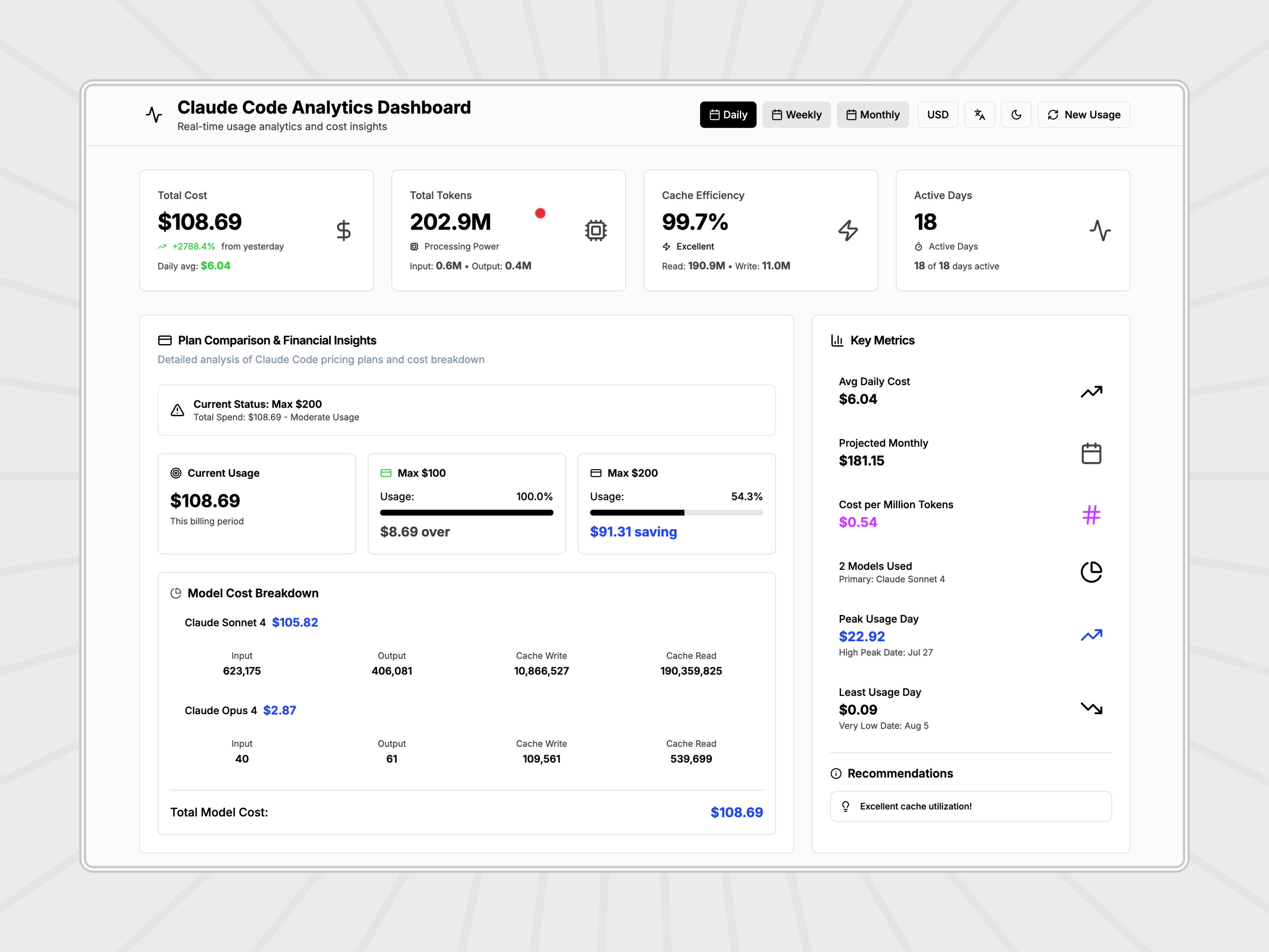 Light Theme - Main Dashboard