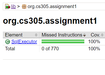 JaCoCo Snapshot