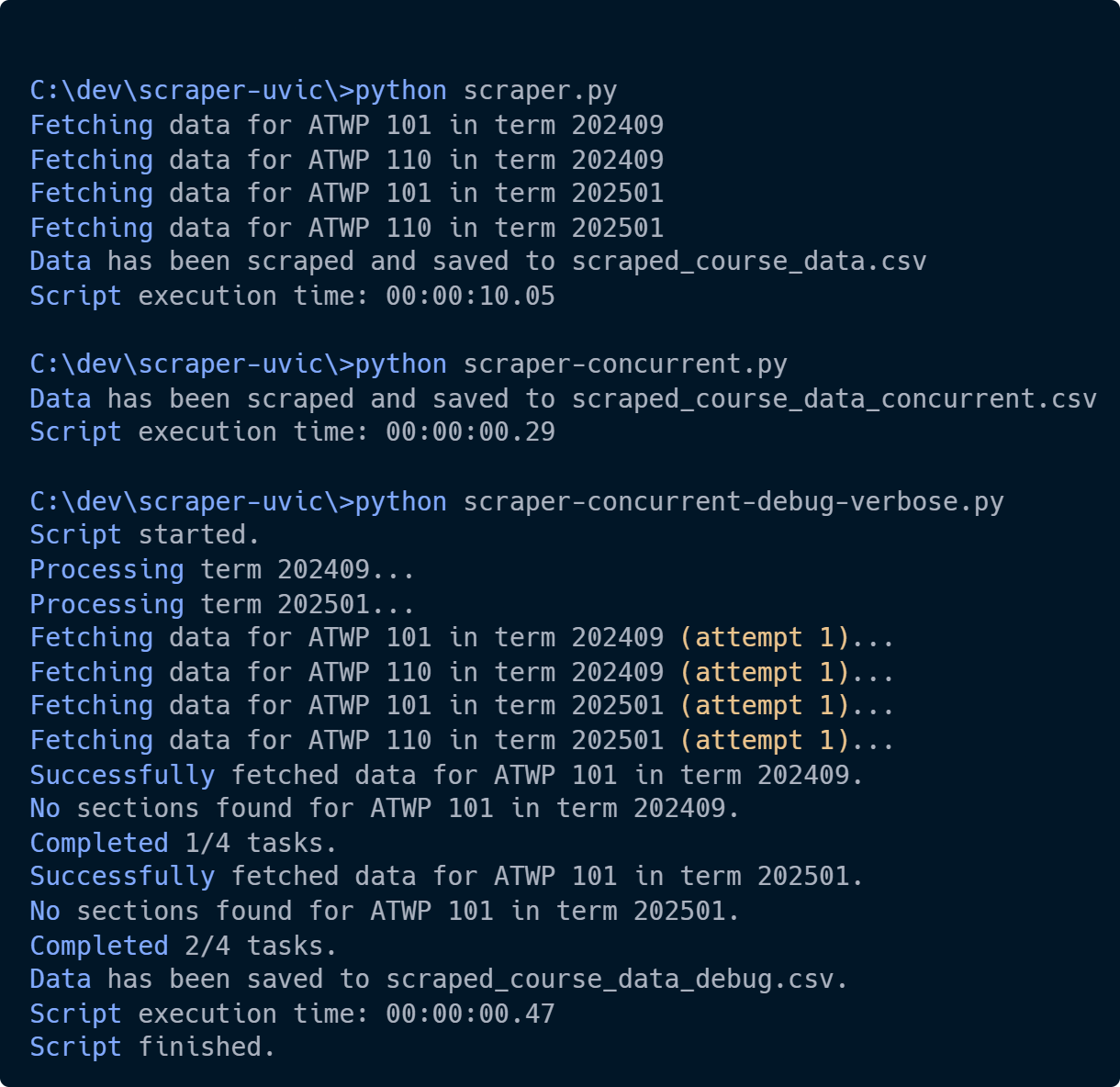 Performance Logs