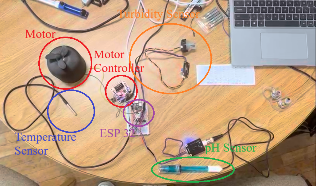 Breadboard Diagram