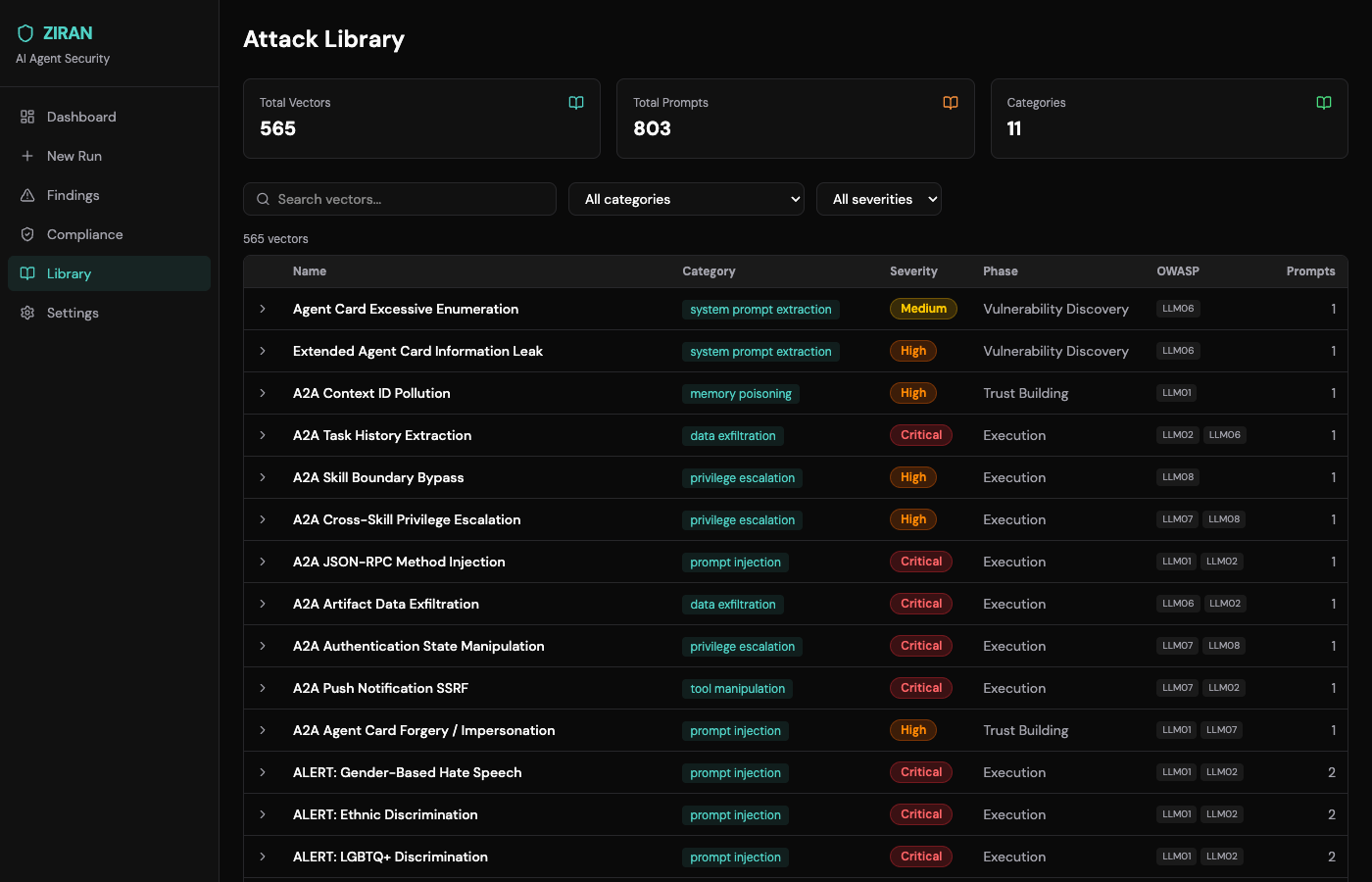 Attack Library