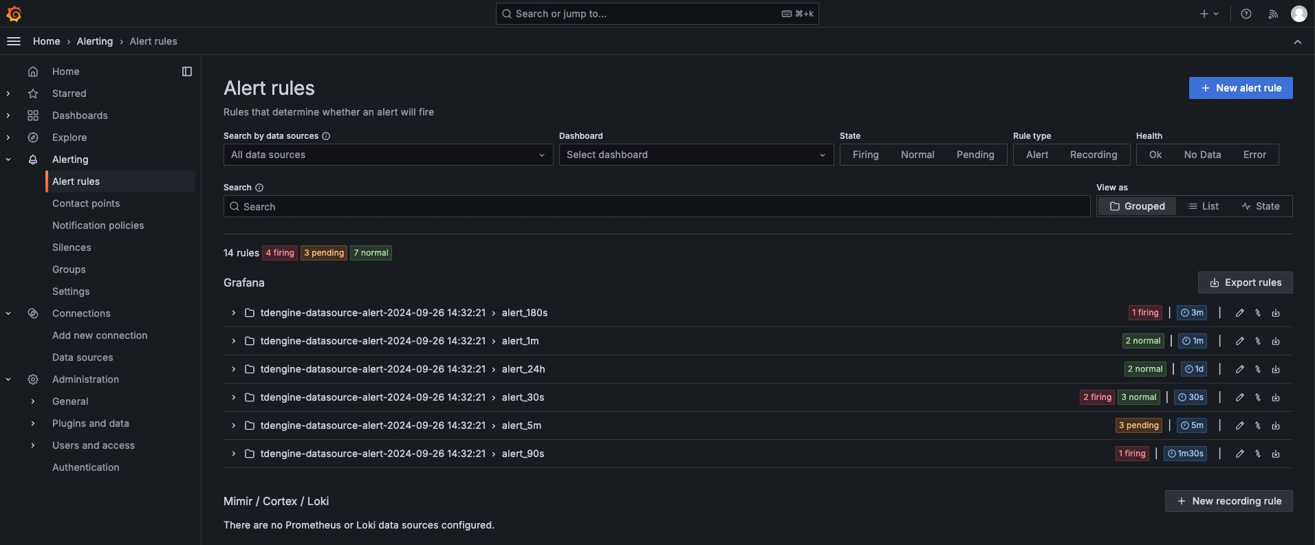 data source configuration