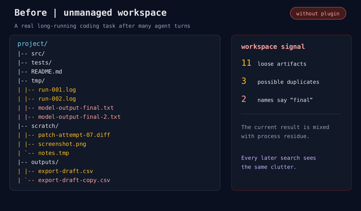 Unmanaged generic project workspace with source, logs, scratch files, and duplicate exports mixed together