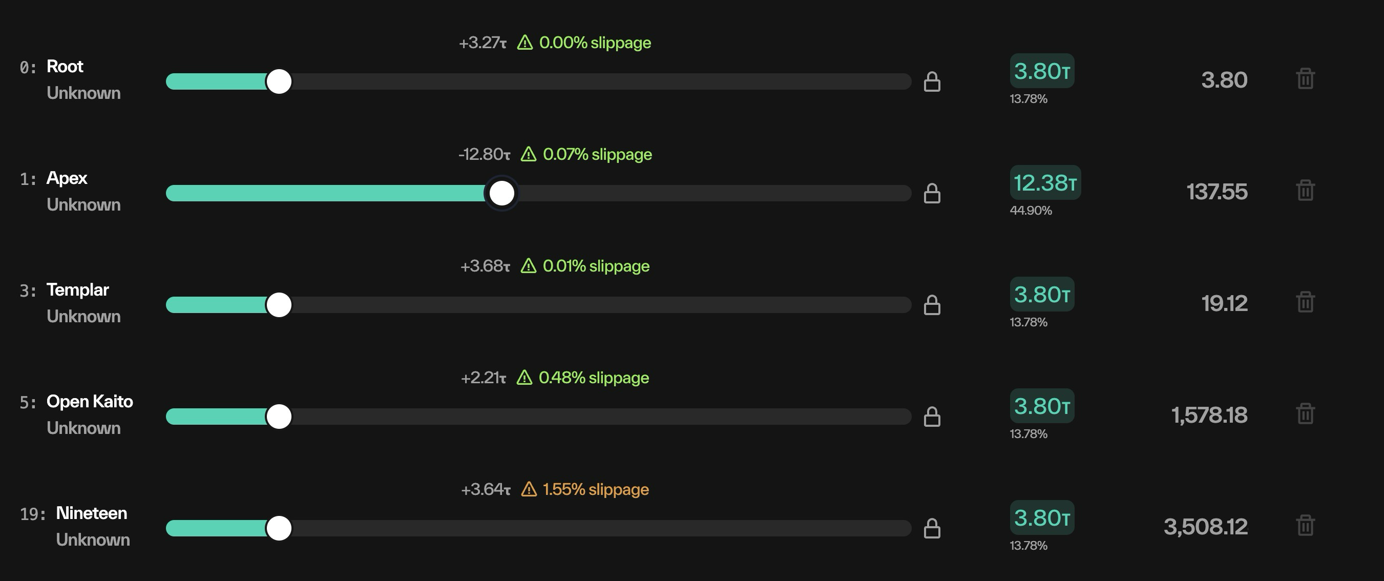 Taostats manual staking sliders showing stake rebalancing across subnets with color-coded slippage warnings, one highlighted over the max in red